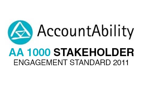 Logotipo AA 1000 Stakeholder